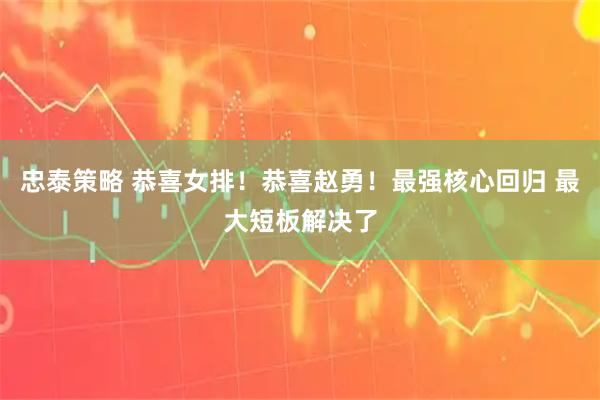 忠泰策略 恭喜女排！恭喜赵勇！最强核心回归 最大短板解决了